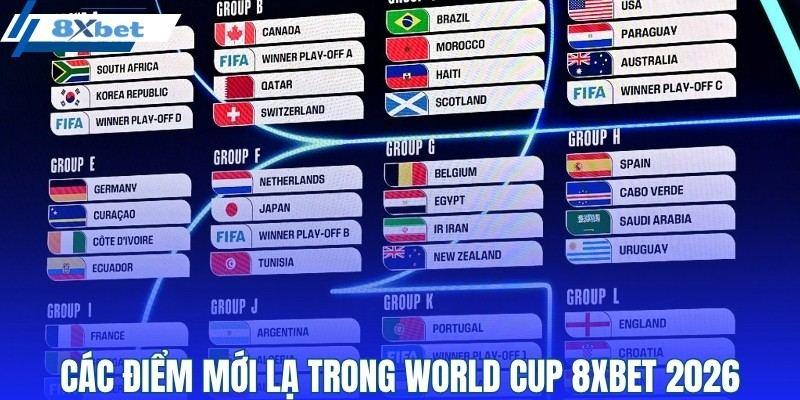 Các điểm mới lạ trong World Cup 8XBET 2026